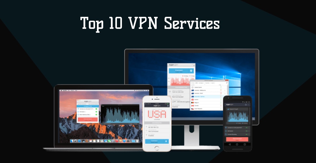 best vpn services 2020