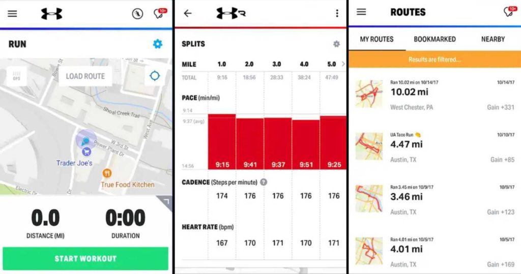 Running Goals Chart