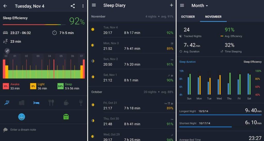 android wear automatic sleep tracking