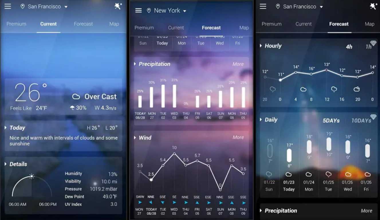 10 Best Android Weather App And Widget List | 2018 Edition - Fossbytes