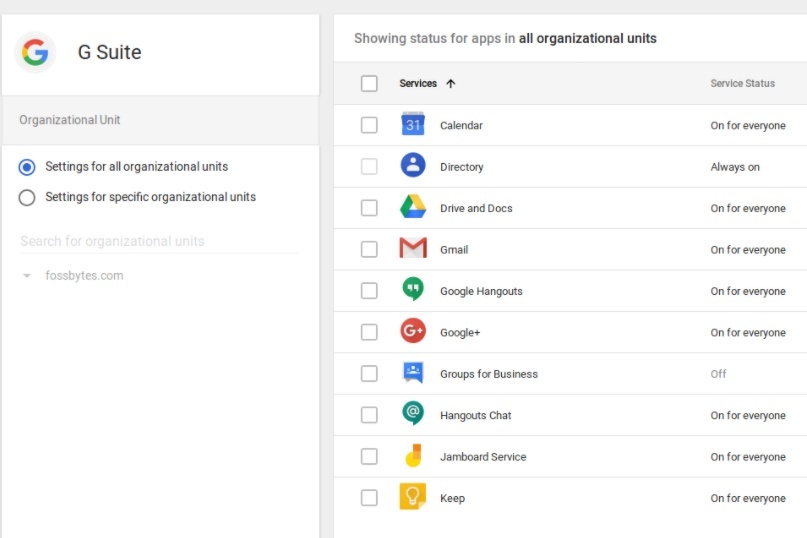 Gsuite gmail activate 3