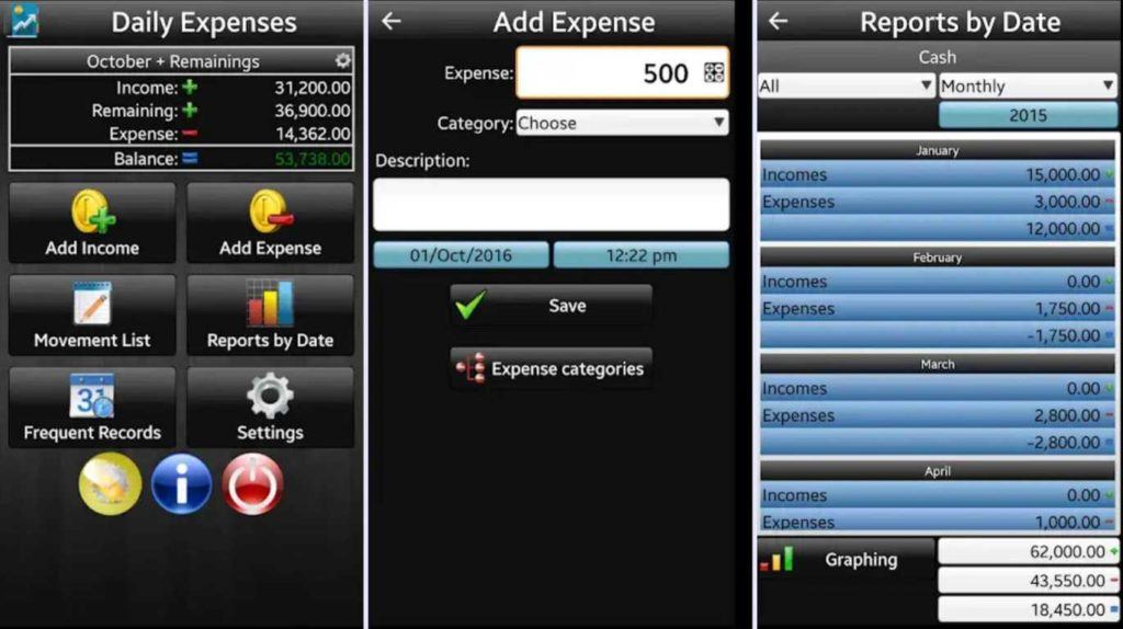 top free budget apps for android 2016