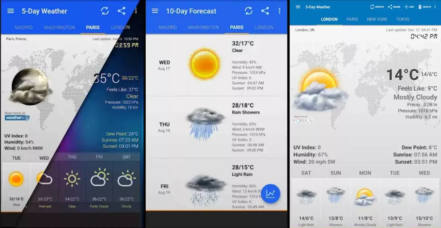 Установить погоду на экране хуавей. Приложение погода для андроид какое лучше. Foreca Виджет для андроид. Тема с погодой для андроид. Гаджет погоды Foreca.