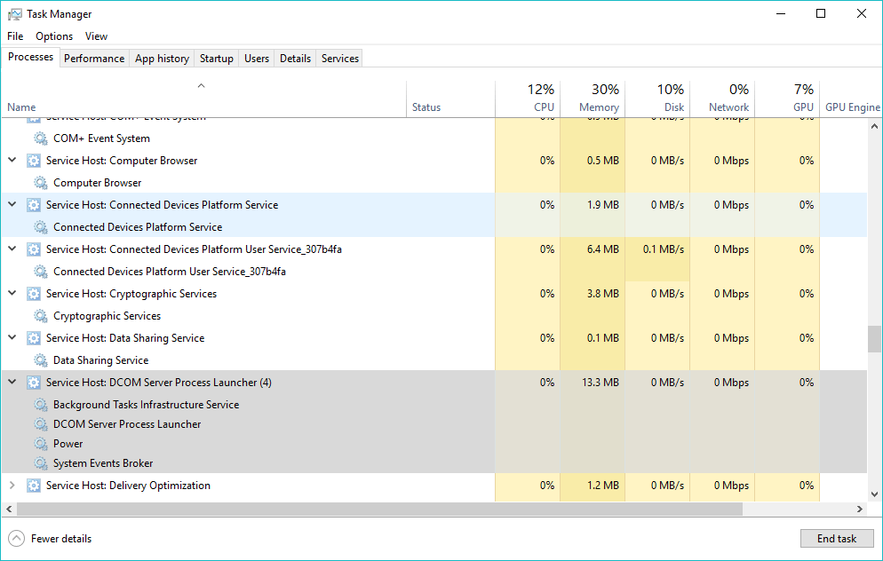 svchost exe network service