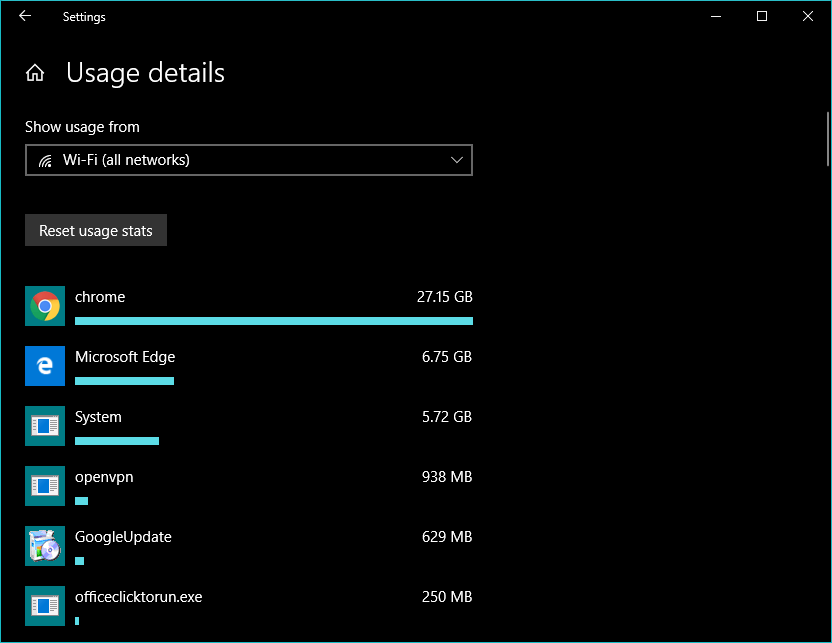 Windows 10 Data Usage How To Check Data Usage And Set Data Limit