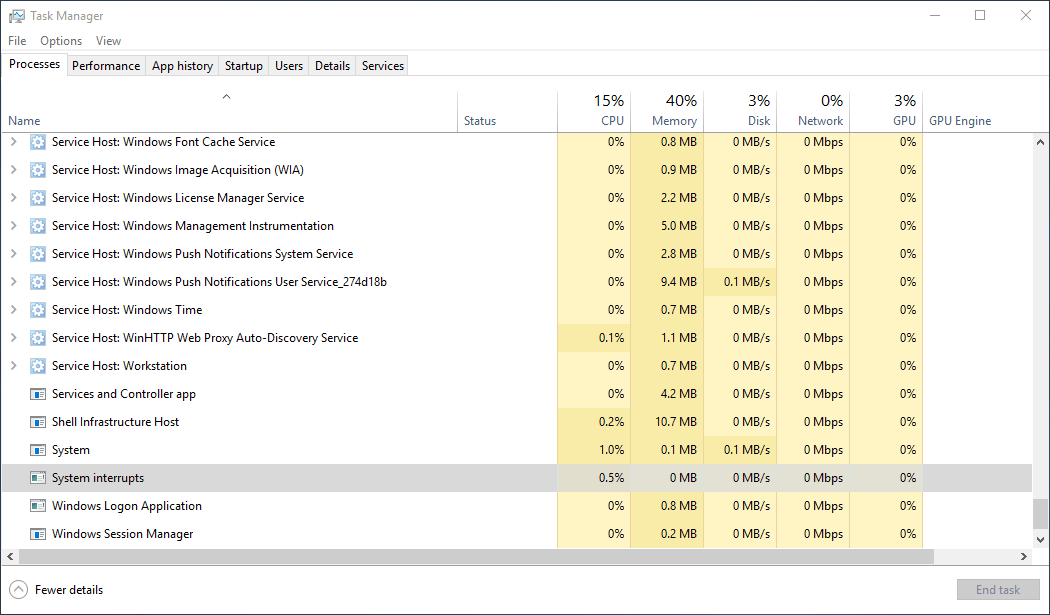 인터럽트 경로 높은 CPU 사용량