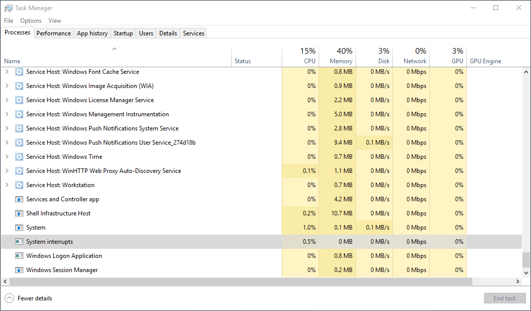 Windows 11 System Interrupts 100 Cpu