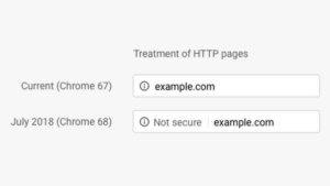 Google Chrome not secure HTTP Websites