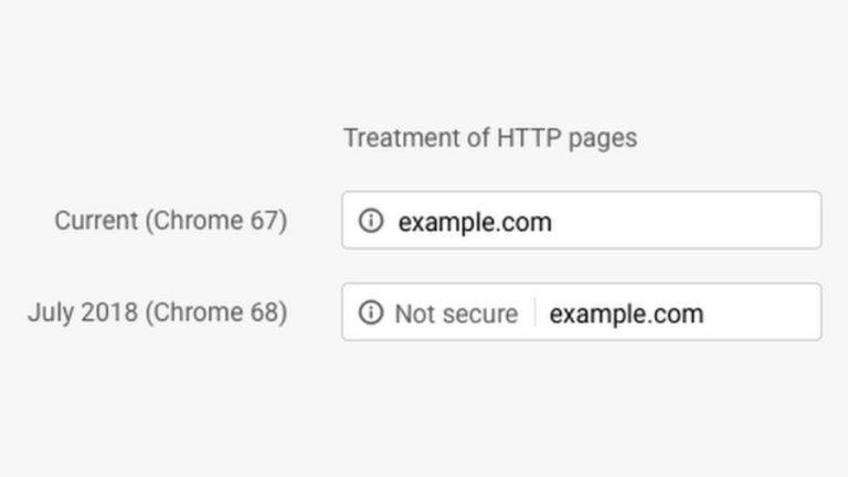 Google Chrome not secure HTTP Websites