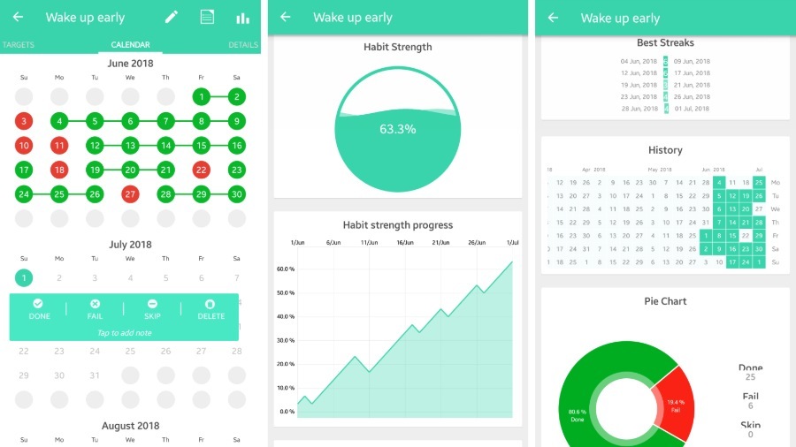 7 Best Habit Tracking Apps For Android To Get Rid Of Bad ...