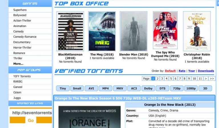 SevenTorrents Shuts Down After 10 Years; Transfers Database To WatchSoMuch