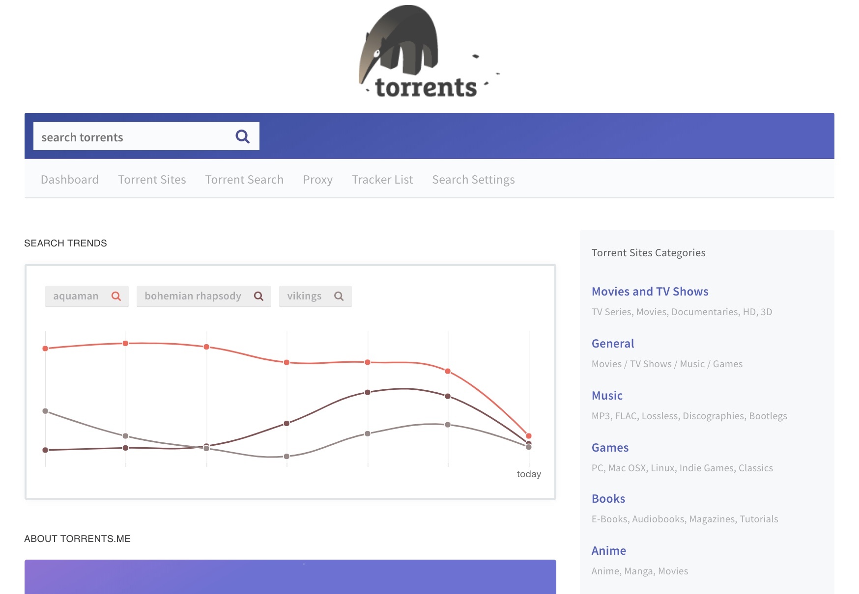 free legal torrents sites