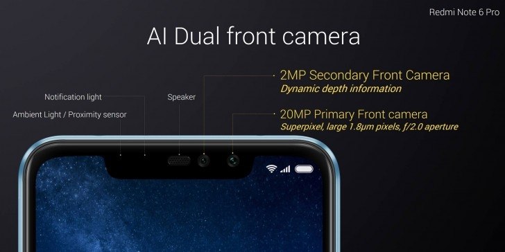 Xiaomi Redmi Note 6 Pro Launched With 4 Cameras Notch Read Price Full Specs Here