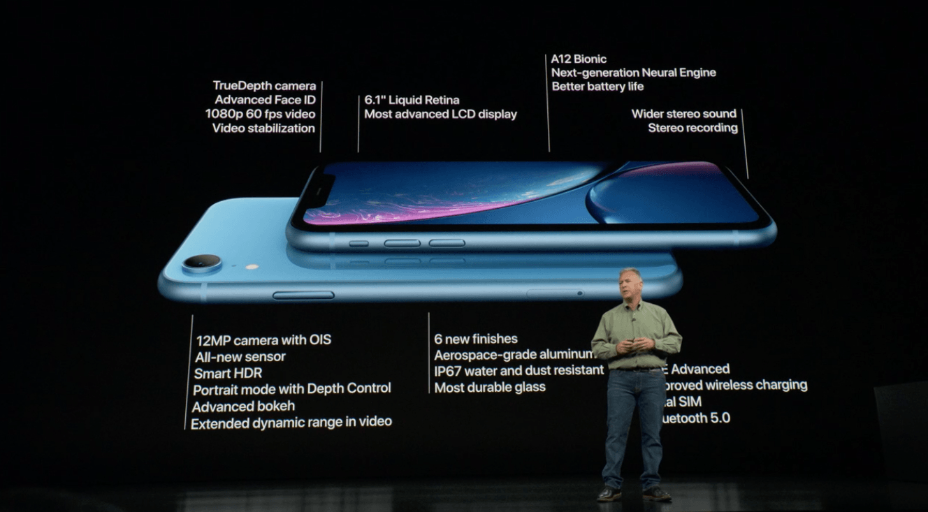 Apple Launches iPhone Xr Featuring 6.1-Inch Liquid Retina, Single Rear Camera And Dual Sim