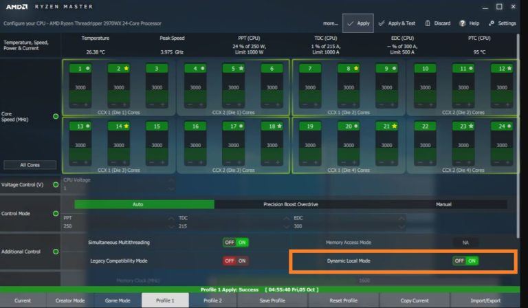 AMD’s New “Dynamic Local Mode” Brings Up To 50% Performance Boost