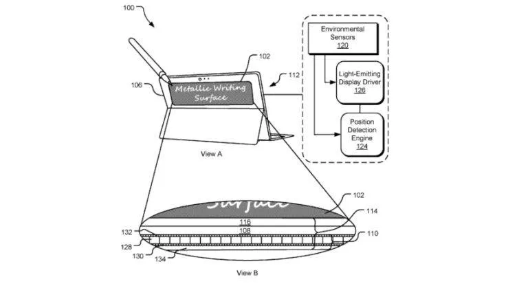 Microsoft’s New Patent Hints At Two Displays For A Tablet