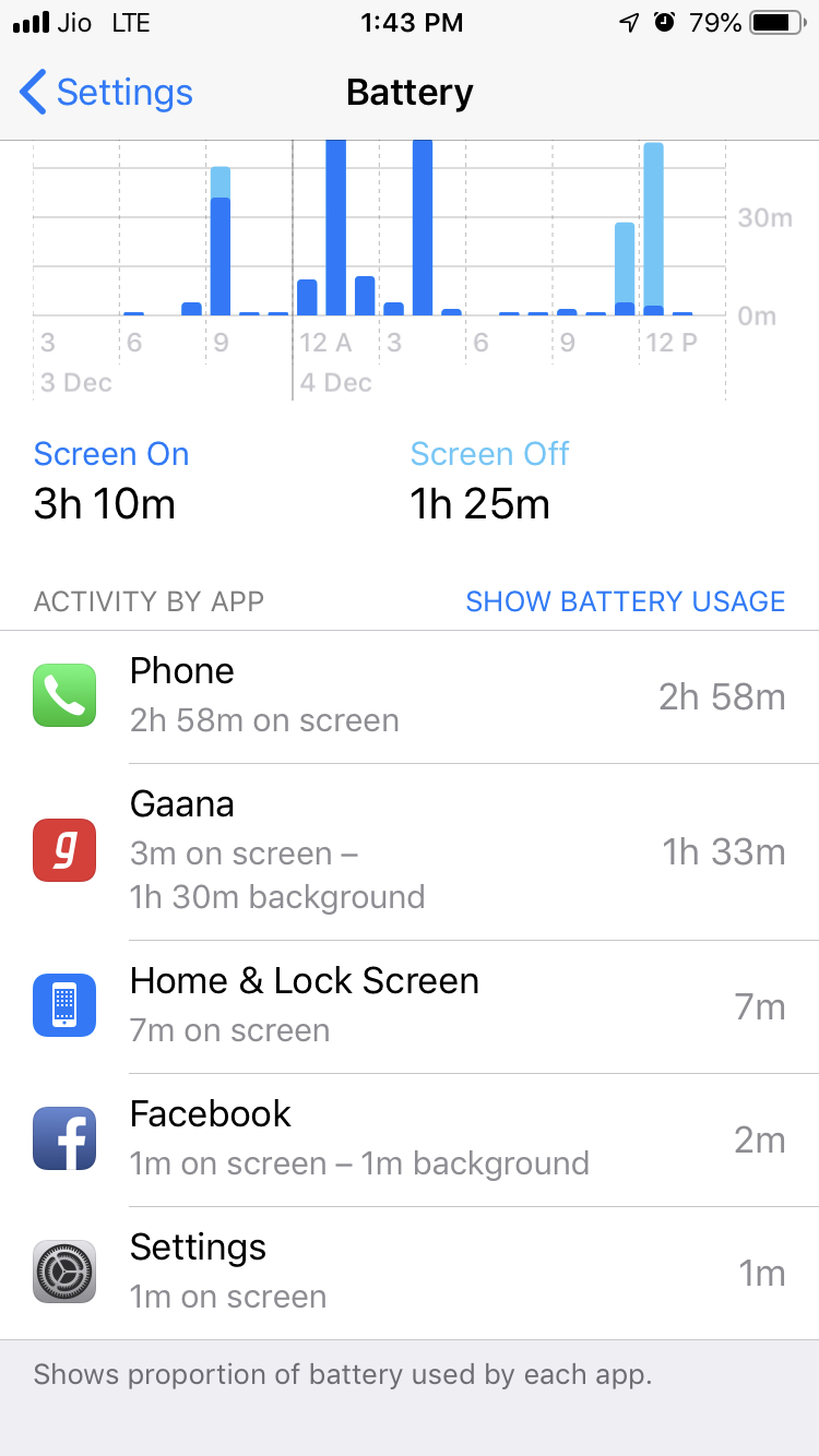 How to Check App Usage on an iPhone in 3 Simple Steps