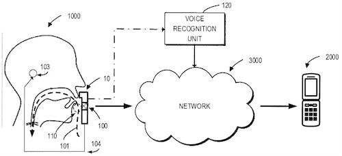 microsoft voice patent