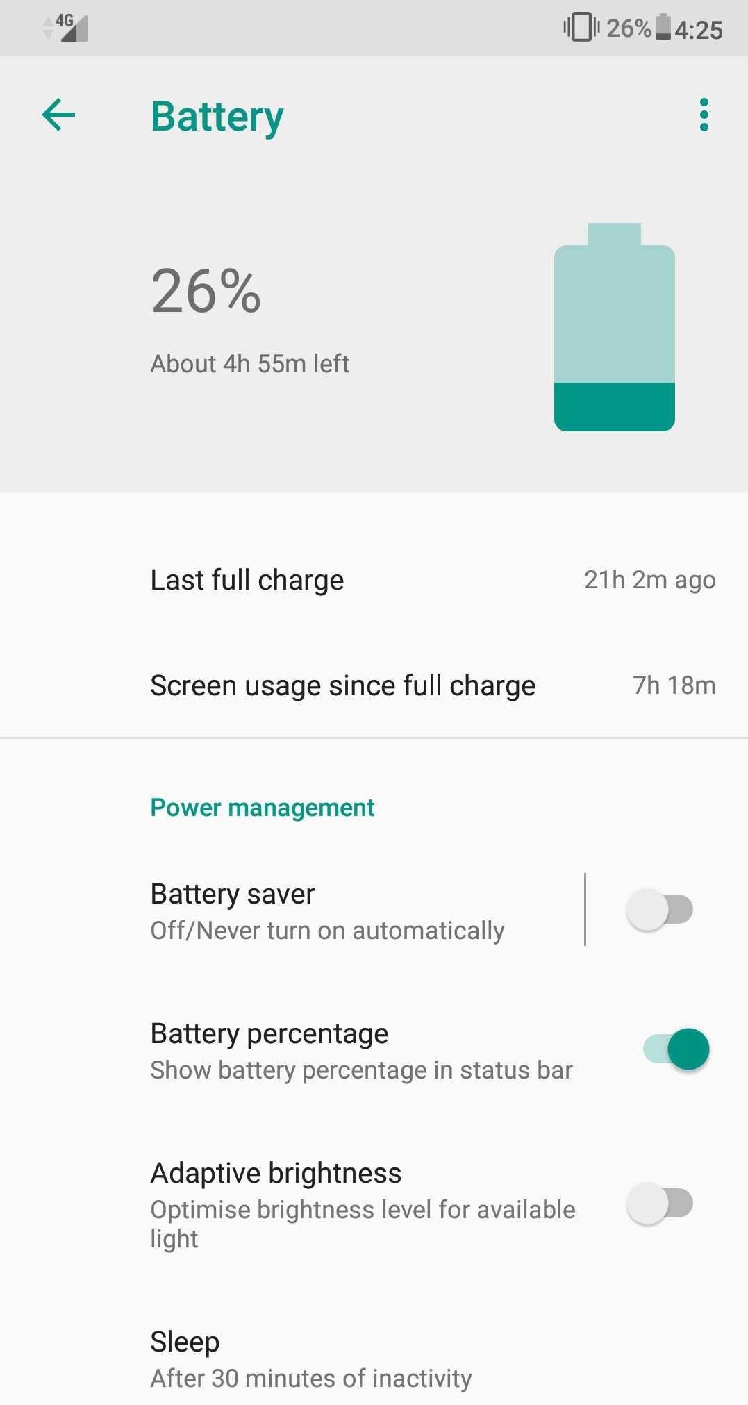 Asus ZenFone Max Pro M2 Battery Performance