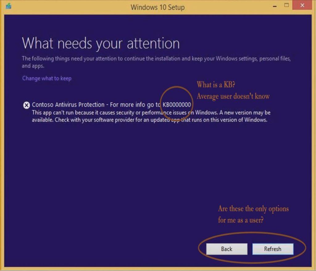 Windows Setup - What needs you attention