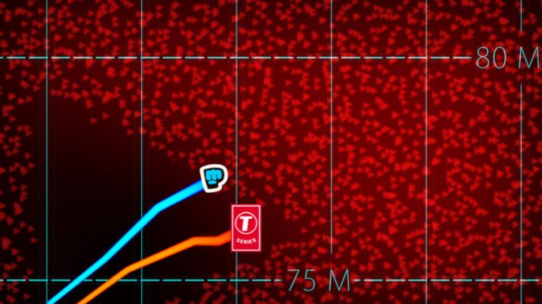 Subscribe to Pewdiepie