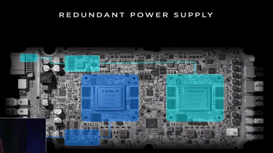 Tesla's Self-Driving Tech