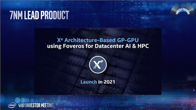 Intel 7nm processors 2021