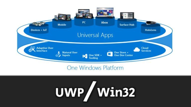 Microsoft UWP Is Dead, One Windows Dream
