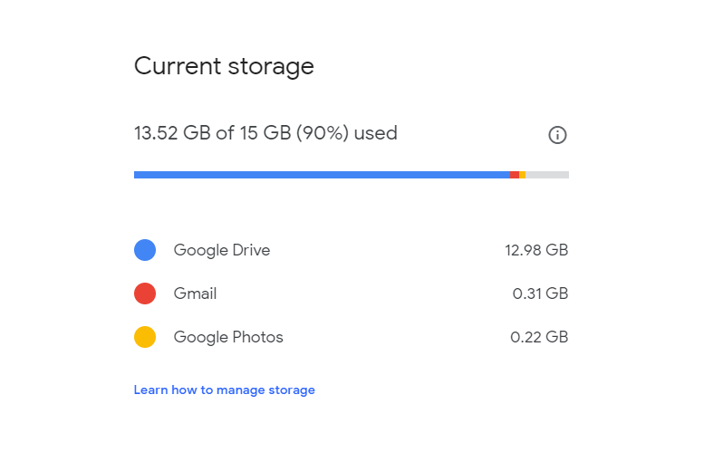 Google Photos Unlimited Storage Stats