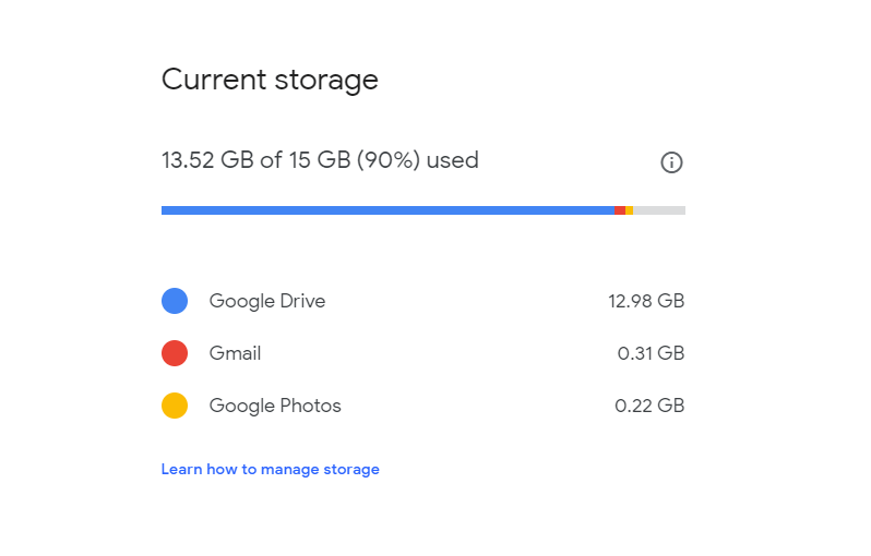 google photos storage pricing