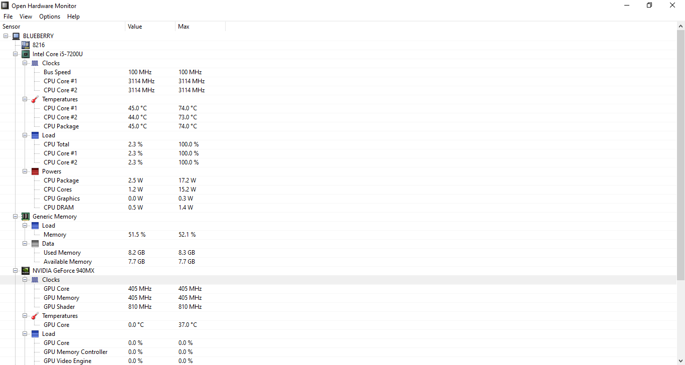 hardware temp monitor table