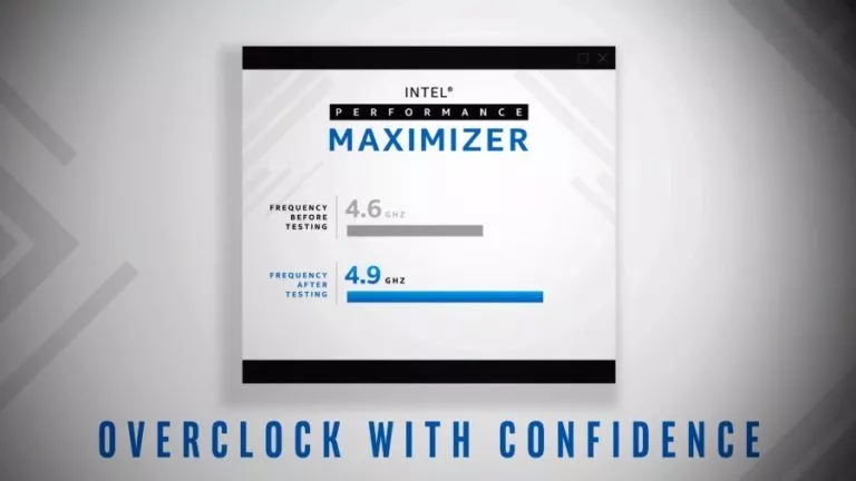 Intel Performance Maximzer PC Overclocking Free