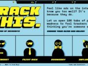 Firefox Will Help You ‘Fool’ Ad Trackers By Opening Up 100 Useless Tabs Track this mozilla firefox