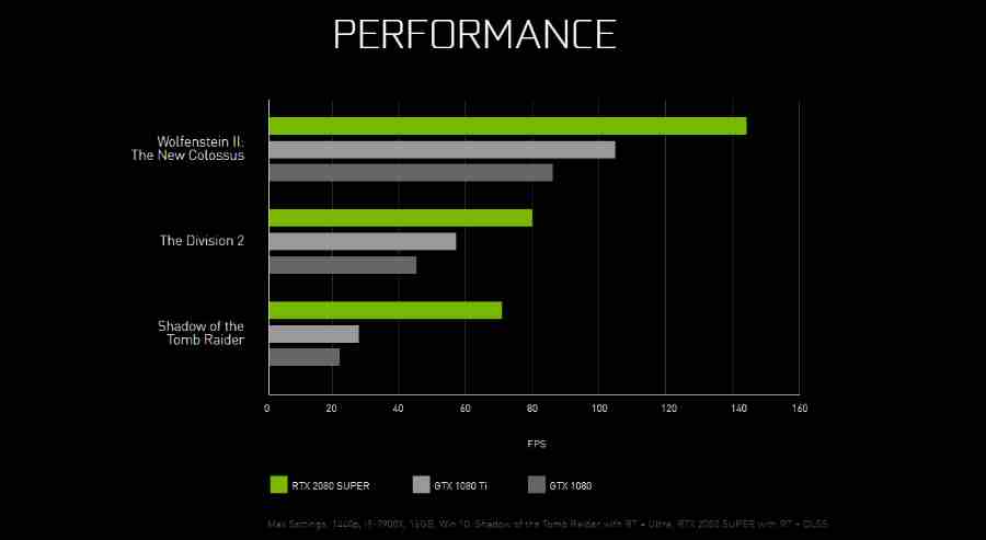 Nvidia Brings More Powerful 