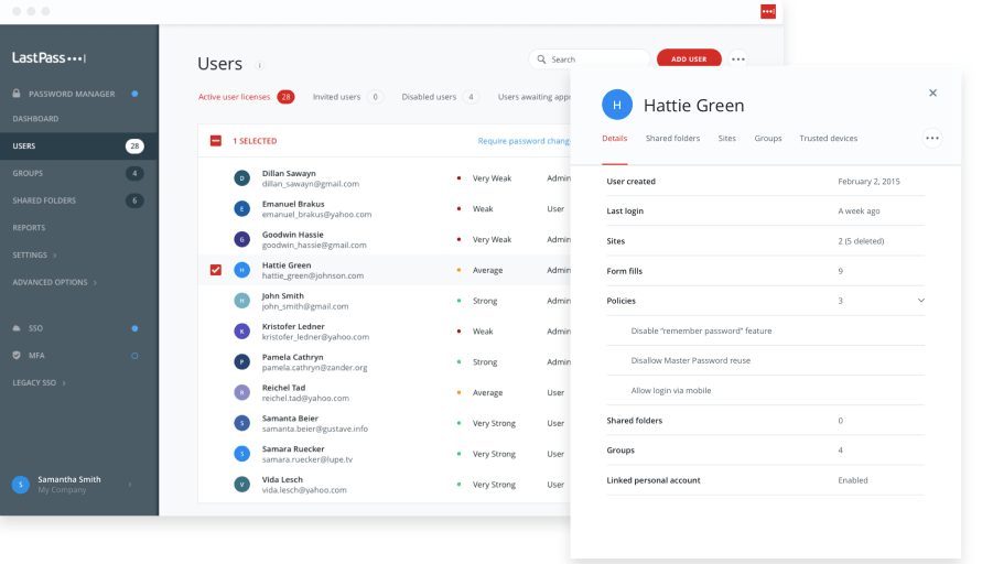 lastpass pricing enterprise