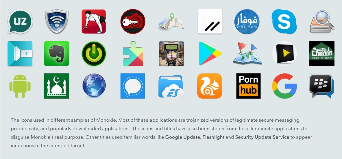 Russian Spyware Monokle fake Android apps