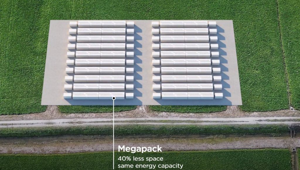 Tesla Megapack Battery Storage Capacity