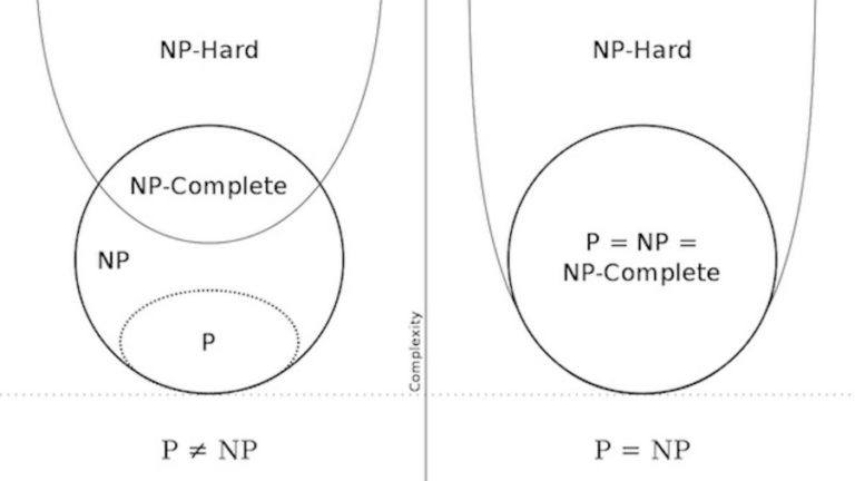p vs np problem