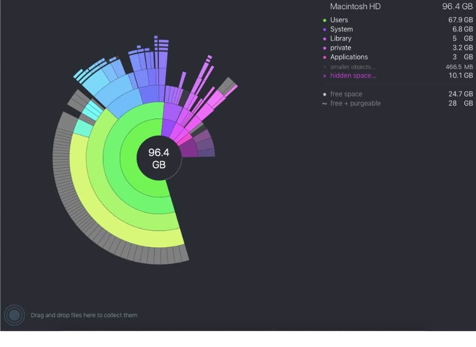 best mac cleaner 2019