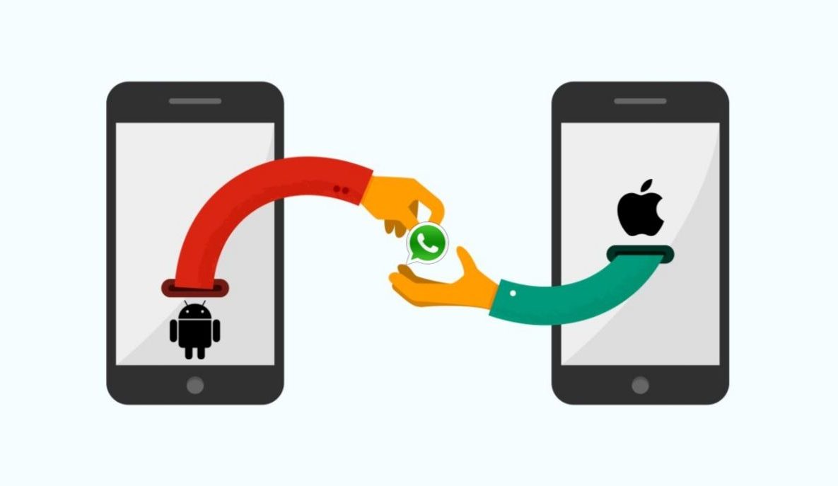 free whatsapp transfer from android to iphone