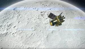 ISRO Chandrayaan-2