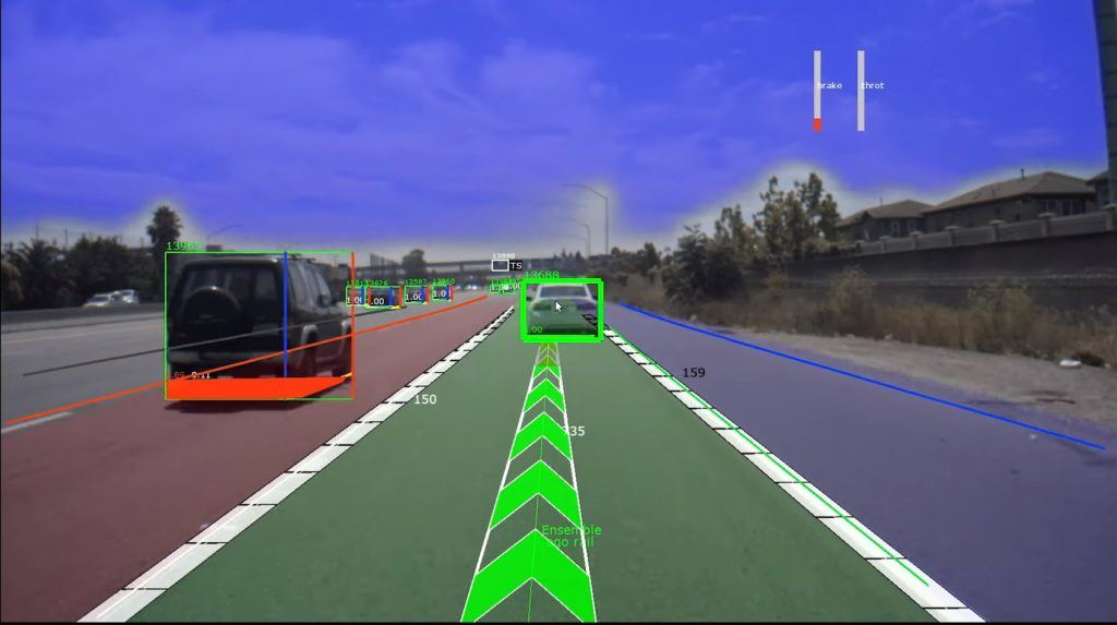 NVIDIA's Self-Driving car software