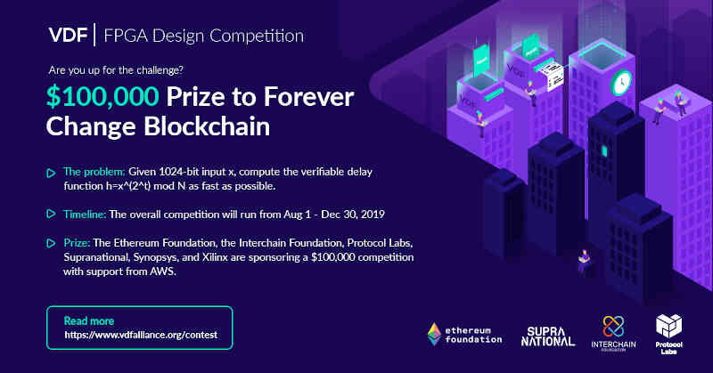 VDF blockchain competition