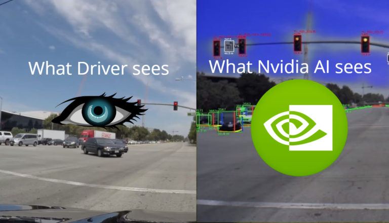 NVIDIA's Self-Driving car AI