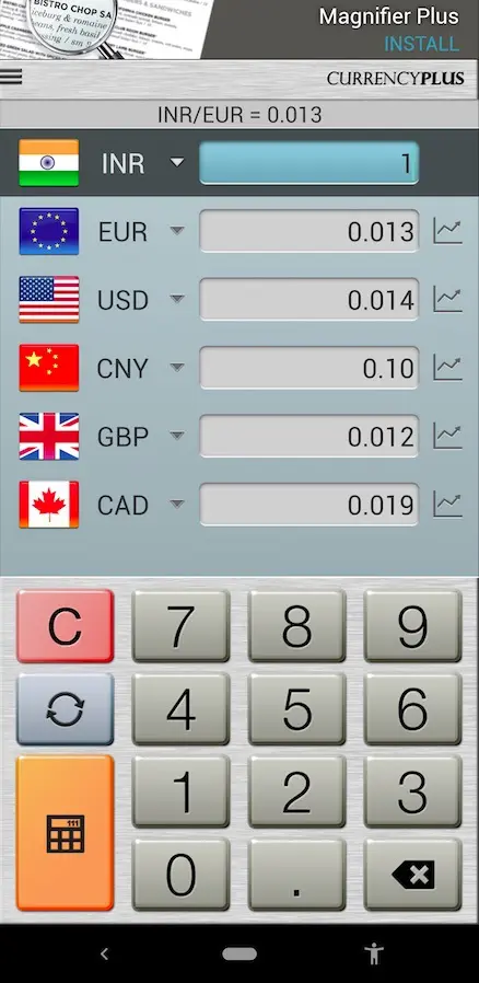 Currency converter: best travel apps