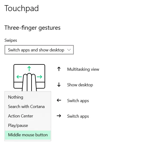 How To Customize Windows 4.2 Touchpad gestures