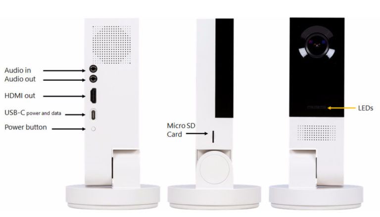Linux Based AI Camera