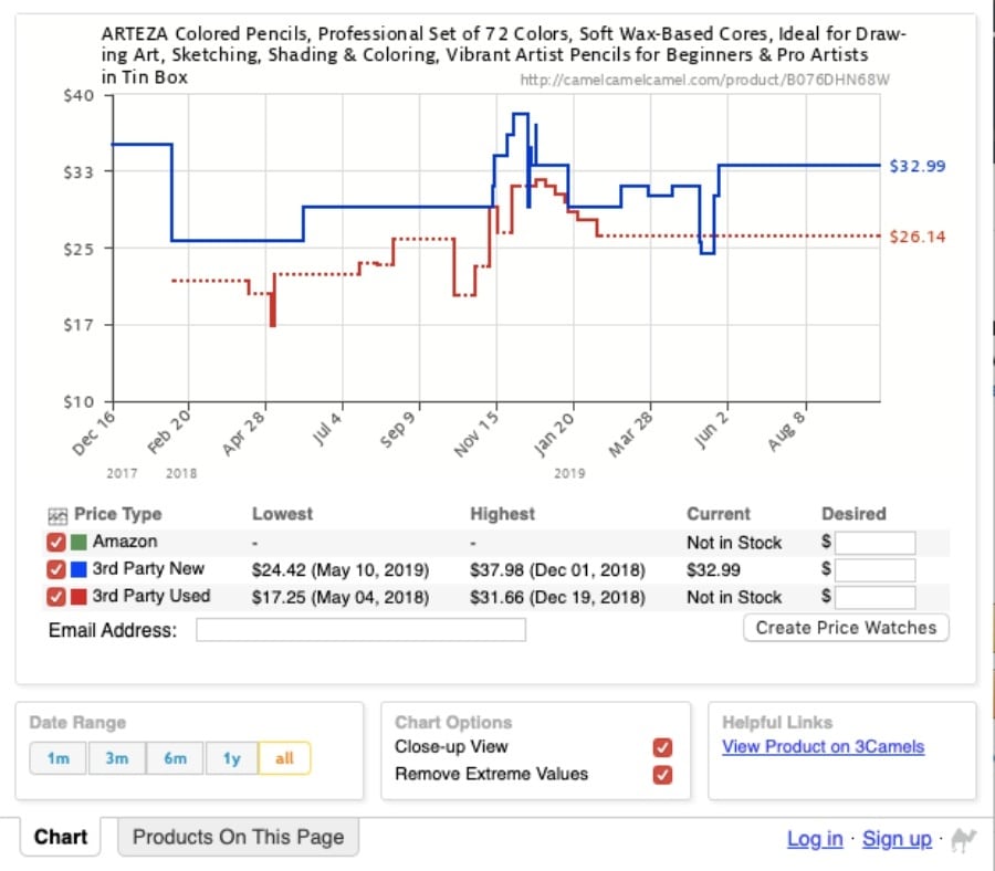 amazon price history extension