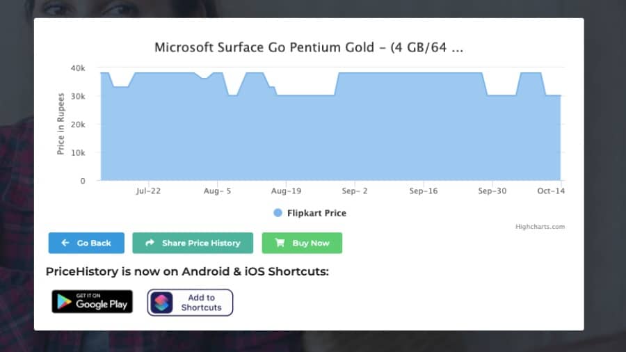 chrome extension amazon price comparison