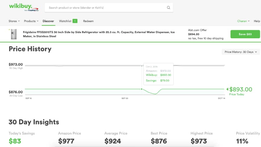 WikiBuy price tracking tool for Amazon